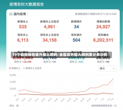 19个省份报告境外输入病例/全国境外输入病例累计多少例-第1张图片