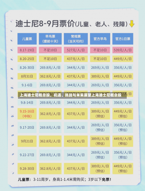 上海迪士尼概念股，机遇	、挑战与未来展望上海迪士尼概念股-第1张图片