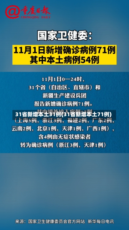 31省新增本土31例(31省新增本土71例)-第3张图片