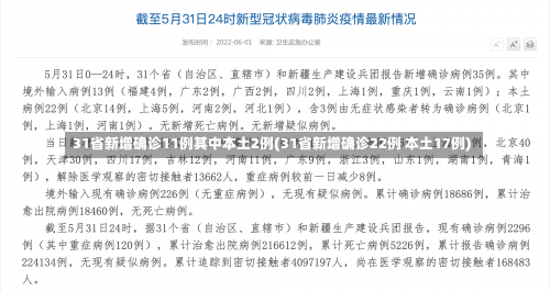 31省新增确诊11例其中本土2例(31省新增确诊22例 本土17例)-第1张图片