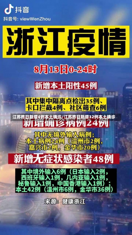 江苏昨日新增4例本土确诊/江苏昨日新增32例本土确诊-第1张图片