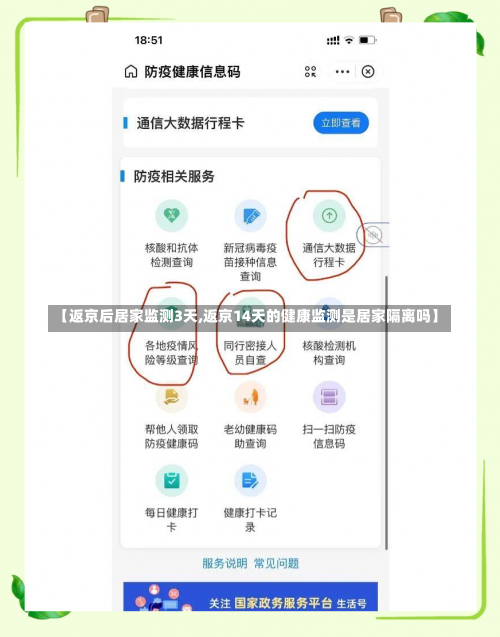 【返京后居家监测3天,返京14天的健康监测是居家隔离吗】-第1张图片