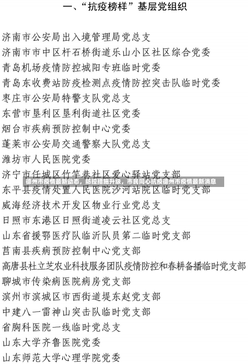 德州市疫情最新动态，防控措施升级，市民同心抗疫德州市疫情最新消息-第3张图片