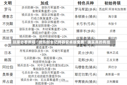 玩家必看教程“微乐刨幺记牌器安卓版免费	”确实真的有挂-第2张图片