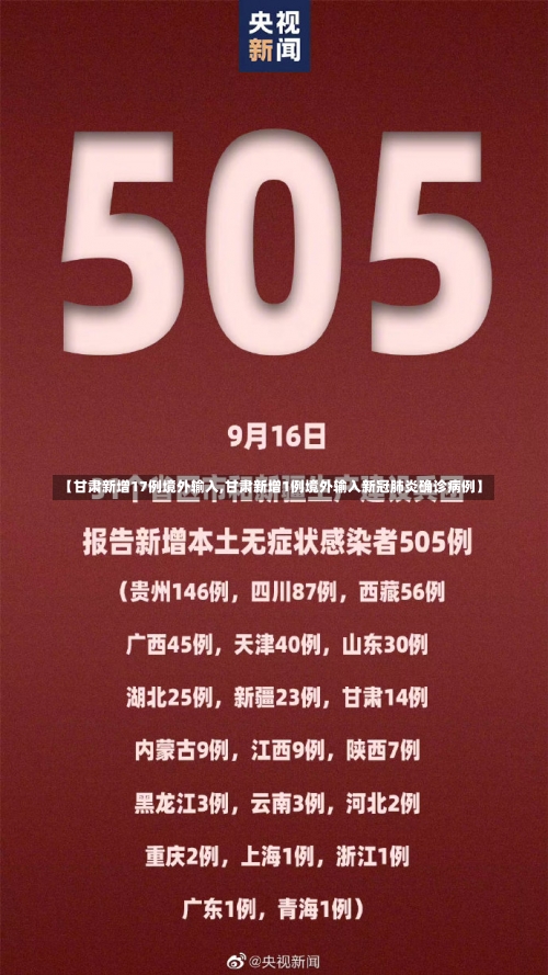 【甘肃新增17例境外输入,甘肃新增1例境外输入新冠肺炎确诊病例】-第3张图片
