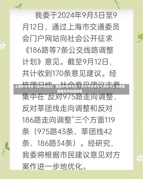 上海多地调整为低风险地区	，疫情防控常态化下的科学调整与市民应对上海多地调整为中风险地区-第1张图片