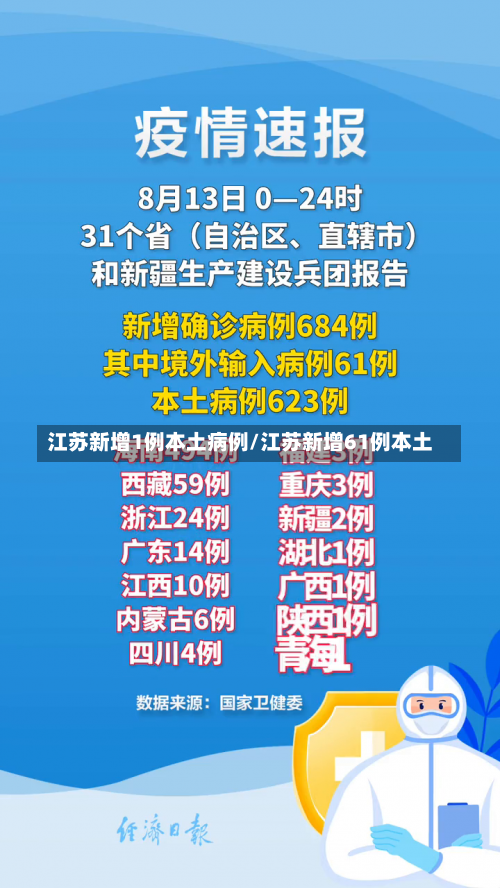 江苏新增1例本土病例/江苏新增61例本土-第2张图片