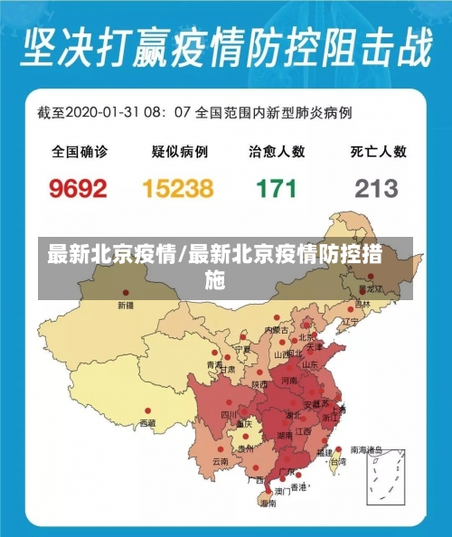 最新北京疫情/最新北京疫情防控措施-第1张图片