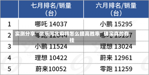 实测分享“微乐河北麻将怎么提高胜率	”确实真的有挂-第1张图片