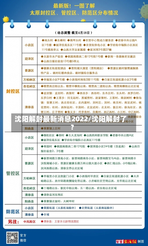 沈阳解封最新消息2022/沈阳解封了?-第3张图片