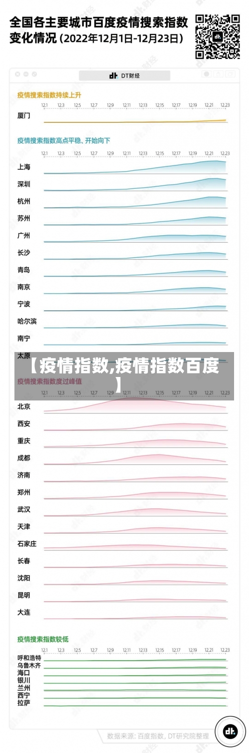 【疫情指数,疫情指数百度】-第1张图片