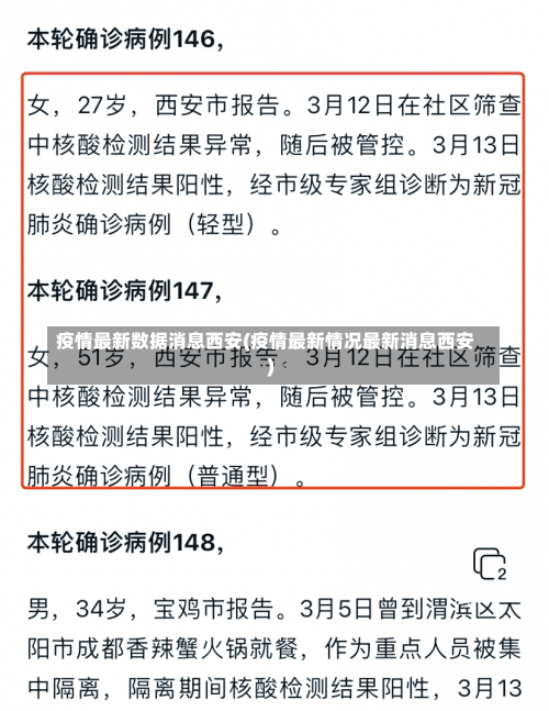 疫情最新数据消息西安(疫情最新情况最新消息西安)-第1张图片