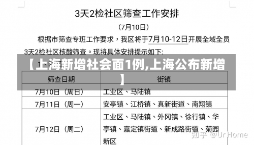 【上海新增社会面1例,上海公布新增】-第2张图片