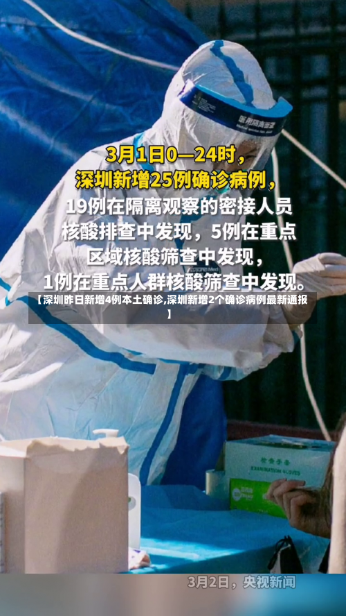 【深圳昨日新增4例本土确诊,深圳新增2个确诊病例最新通报】-第1张图片