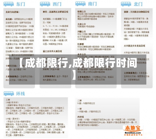 【成都限行,成都限行时间】-第2张图片