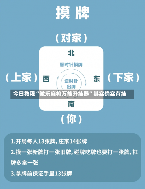 今日教程“微乐麻将万能开挂器”其实确实有挂-第1张图片