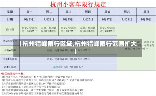 【杭州错峰限行区域,杭州错峰限行范围扩大】-第1张图片