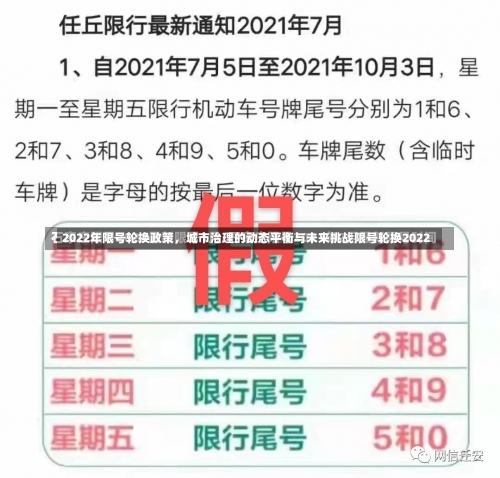 2022年限号轮换政策，城市治理的动态平衡与未来挑战限号轮换2022-第1张图片