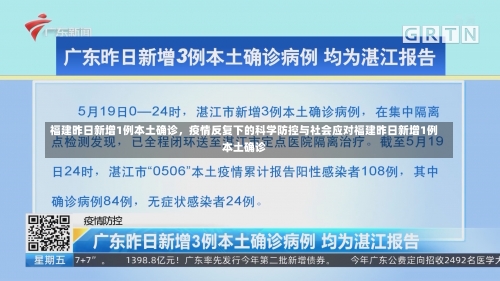 福建昨日新增1例本土确诊	，疫情反复下的科学防控与社会应对福建昨日新增1例本土确诊-第3张图片