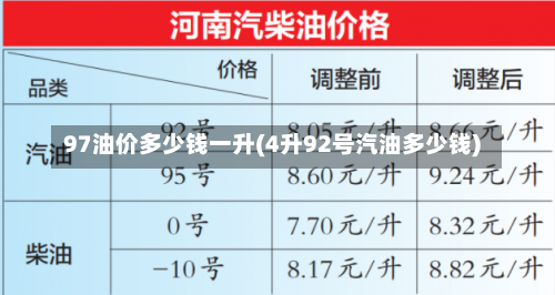 97油价多少钱一升(4升92号汽油多少钱)-第1张图片