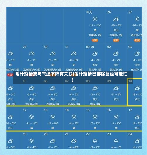 喀什疫情或与气温下降有关联(喀什疫情已排除蔓延可能性)-第3张图片