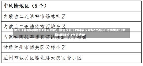 黑龙江新增4例确诊1例无症状，疫情反复下的科学应对与公众防护指南黑龙江新增4例确诊 1例无症状-第2张图片