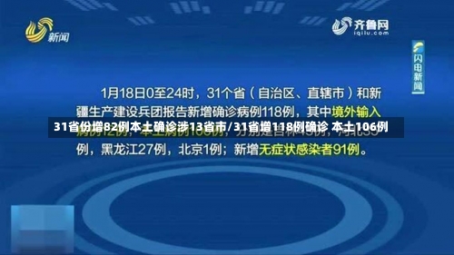 31省份增82例本土确诊涉13省市/31省增118例确诊 本土106例-第1张图片