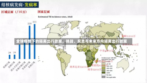 全球疫情下的隔离出行政策，挑战	、反思与未来方向隔离出行政策-第1张图片