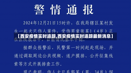 【西安疫情实时追踪,西安疫情实时追踪最新消息】-第1张图片