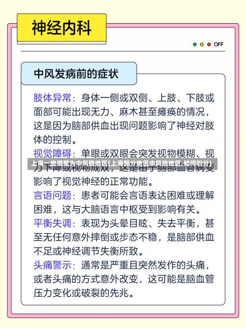 上海一地调整为中风险地区(上海部分地区中风险地区,如何划分)-第2张图片