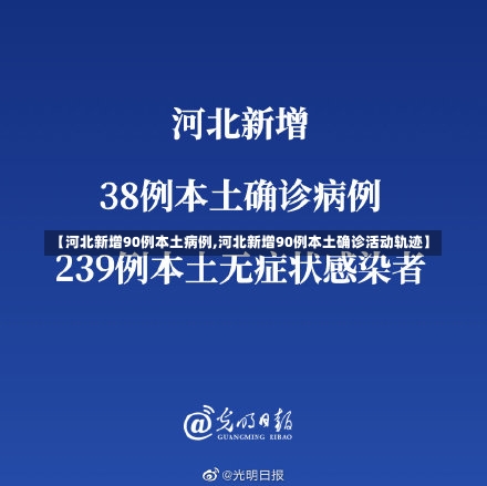 【河北新增90例本土病例,河北新增90例本土确诊活动轨迹】-第1张图片