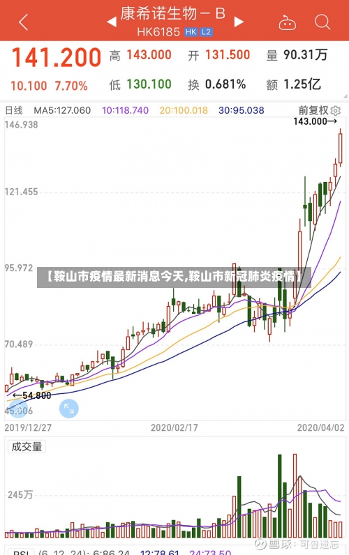 【鞍山市疫情最新消息今天,鞍山市新冠肺炎疫情】-第2张图片