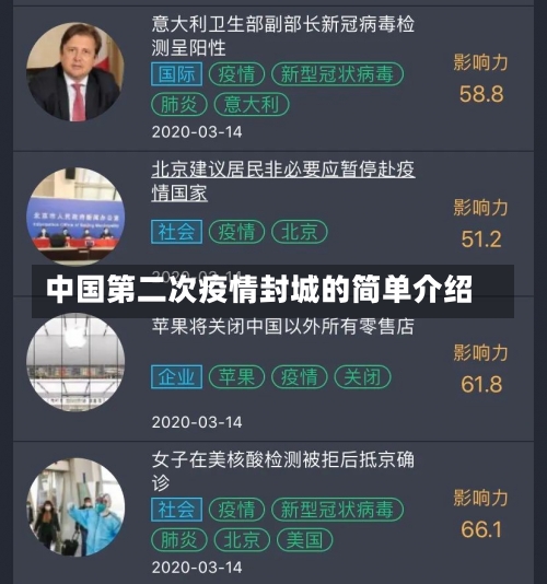 中国第二次疫情封城的简单介绍-第1张图片