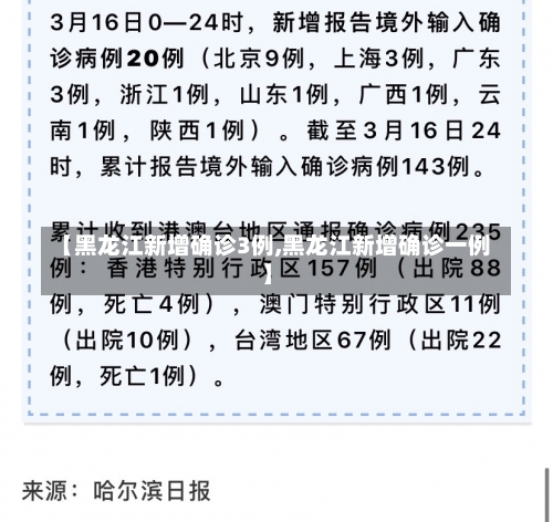 【黑龙江新增确诊3例,黑龙江新增确诊一例】-第1张图片