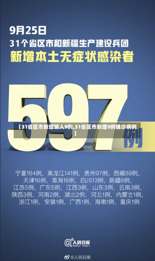 【31省区市新增输入9例,31省区市新增9例确诊病例】-第1张图片