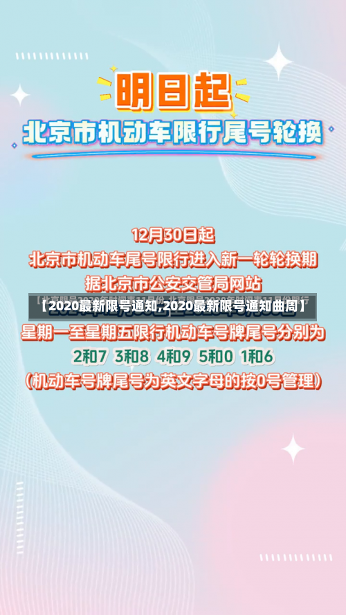 【2020最新限号通知,2020最新限号通知曲周】-第3张图片