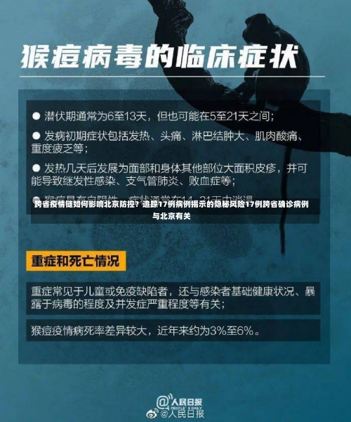 跨省疫情链如何影响北京防控？追踪17例病例揭示的隐秘风险17例跨省确诊病例与北京有关-第1张图片