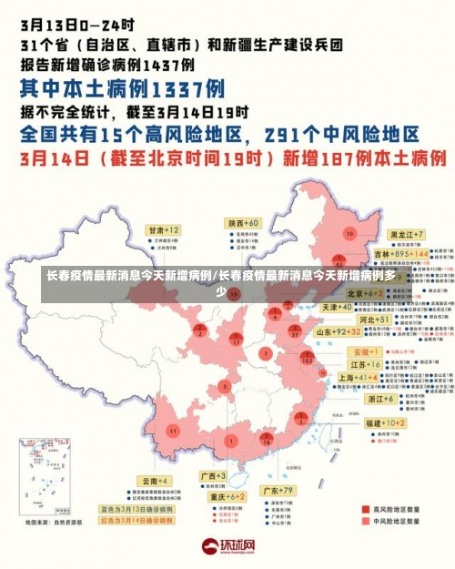 长春疫情最新消息今天新增病例/长春疫情最新消息今天新增病例多少-第1张图片