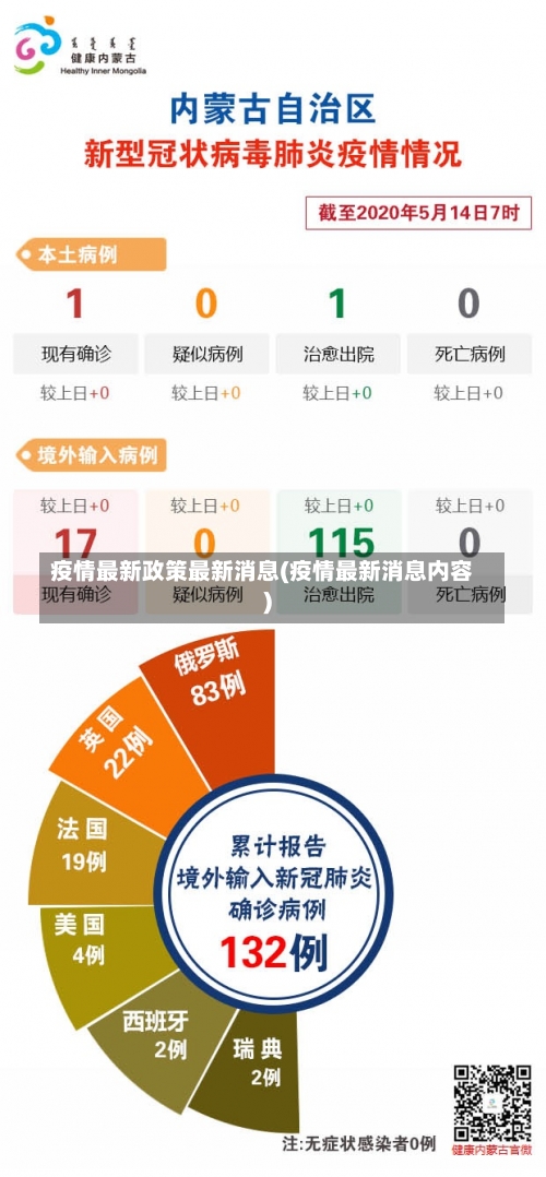 疫情最新政策最新消息(疫情最新消息内容)-第3张图片