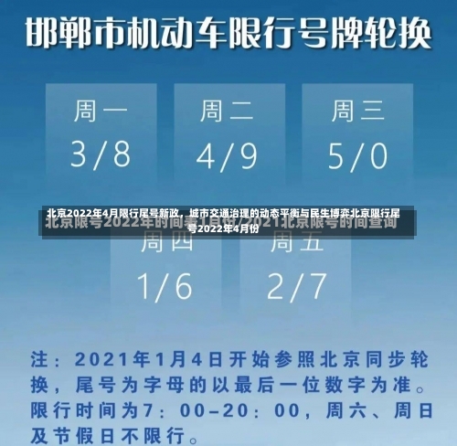 北京2022年4月限行尾号新政	，城市交通治理的动态平衡与民生博弈北京限行尾号2022年4月份-第1张图片