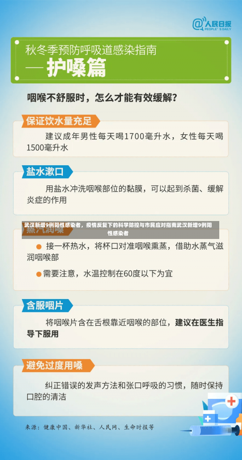 武汉新增9例阳性感染者，疫情反复下的科学防控与市民应对指南武汉新增9例阳性感染者-第2张图片