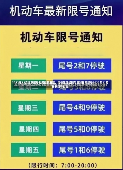 2022年11月北京限号时间最新解读，尾号限行规则与应对指南限号2022年11月最新限号时间-第3张图片