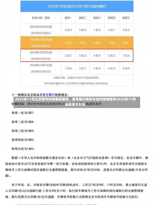 2022年11月北京限号时间最新解读	，尾号限行规则与应对指南限号2022年11月最新限号时间-第2张图片