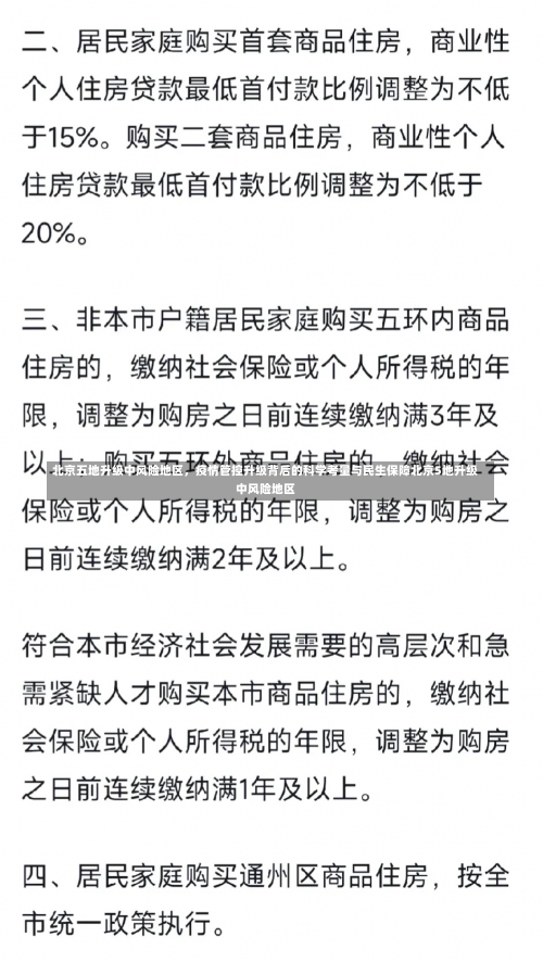 北京五地升级中风险地区，疫情管控升级背后的科学考量与民生保障北京5地升级中风险地区-第2张图片