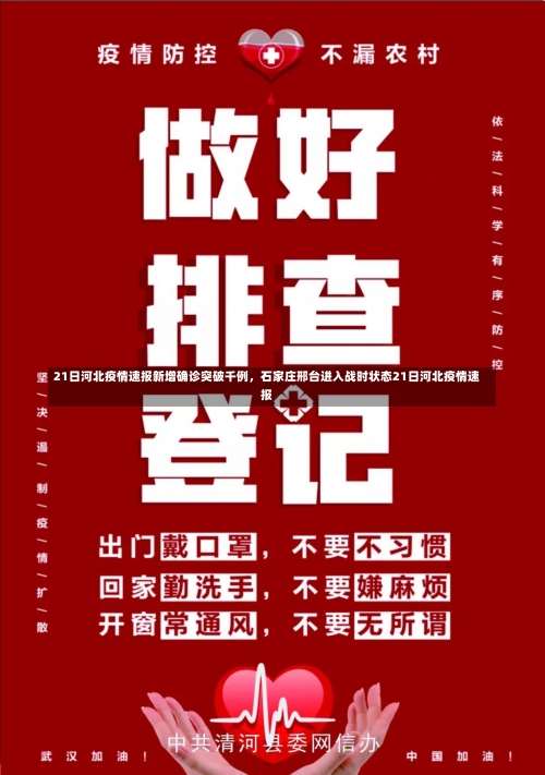 21日河北疫情速报新增确诊突破千例，石家庄邢台进入战时状态21日河北疫情速报-第1张图片