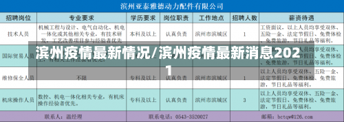 滨州疫情最新情况/滨州疫情最新消息2021-第3张图片