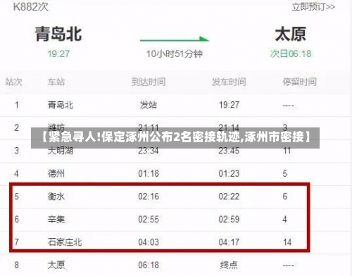 【紧急寻人!保定涿州公布2名密接轨迹,涿州市密接】-第1张图片