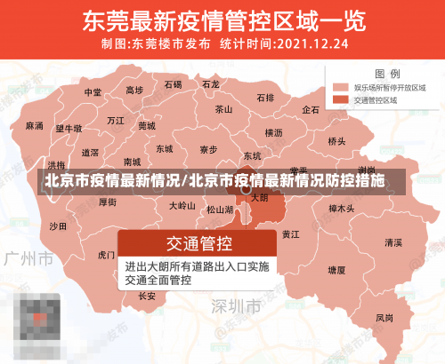 北京市疫情最新情况/北京市疫情最新情况防控措施-第3张图片