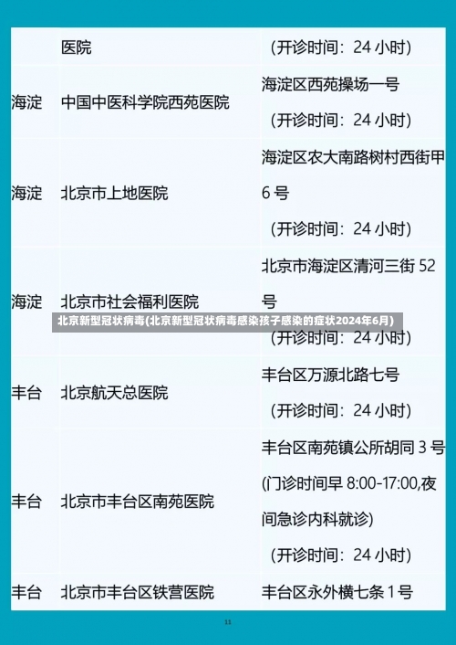 北京新型冠状病毒(北京新型冠状病毒感染孩子感染的症状2024年6月)-第1张图片