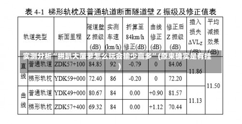 实测分析“拱趴大菠萝怎么玩会输少赢多”(原来确实是有挂)-第3张图片